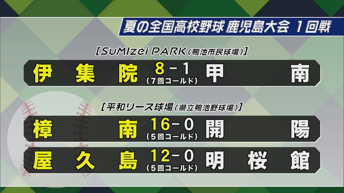 高校 野球 鹿児島 大会