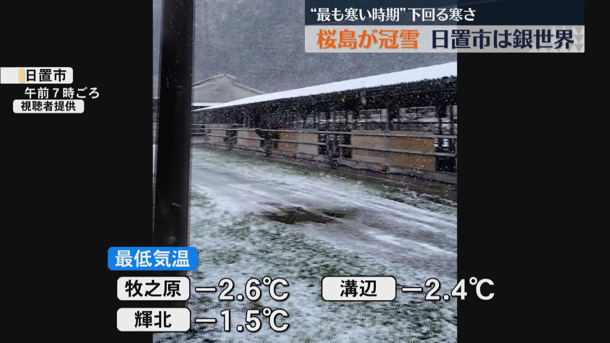 “最も寒い時期”下回る寒さ　桜島が冠雪　日置市は銀世界