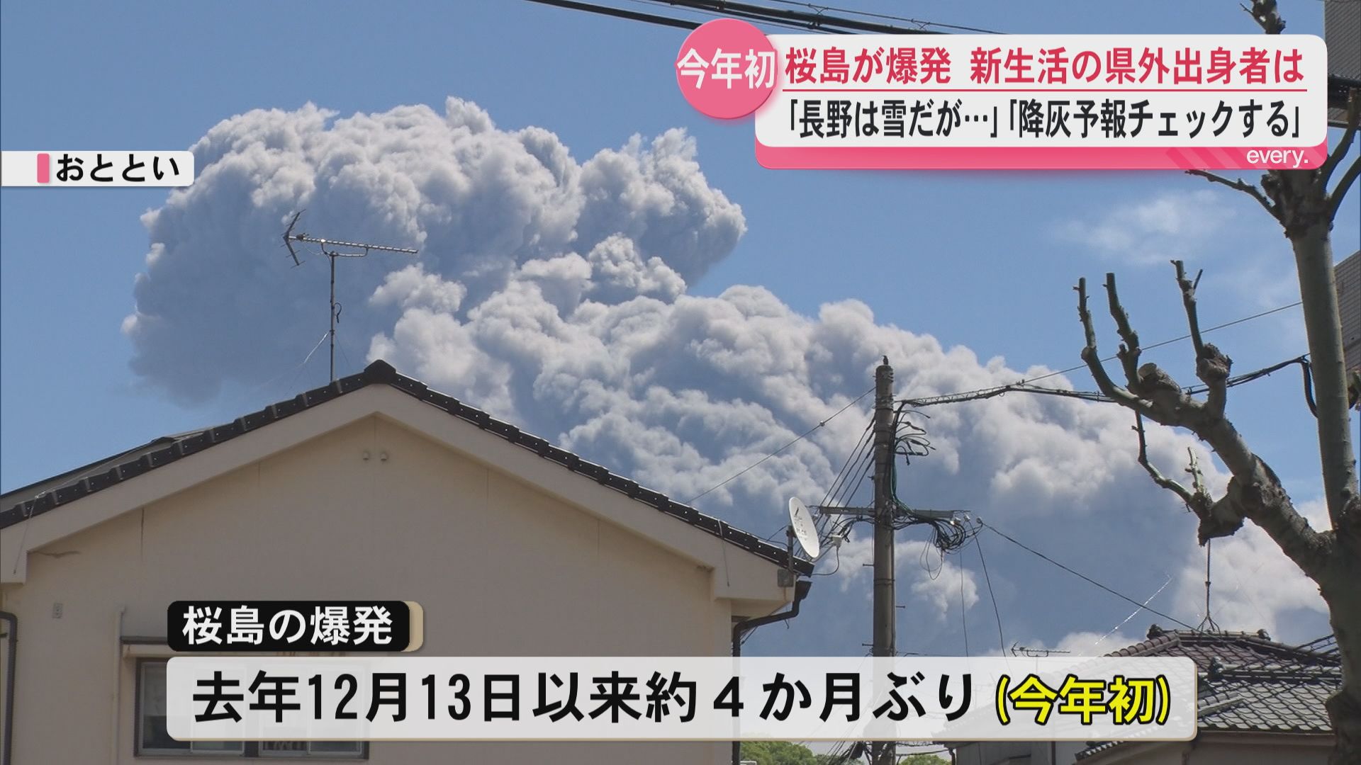 「さすが鹿児島」桜島で2026年初の爆発　新生活を始めたばかりの県外出身の大学生に洗礼
