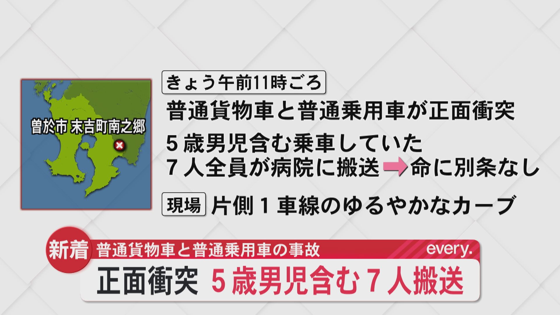 曽於市で車2台が正面衝突　5歳男児を含む乗車していた7人全員が搬送も命に別条なし