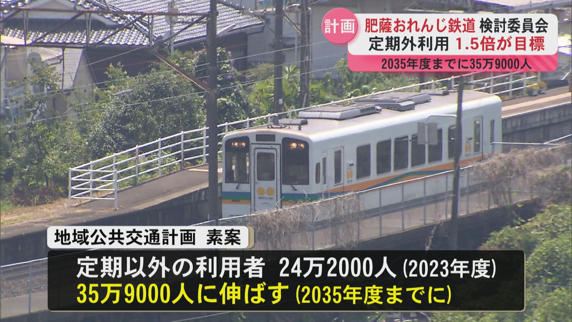 れんマ＠次回発送6月9日予定 🍊 📢新商品のお知らせ🚃✨ 9月10日から、各有人駅で発売