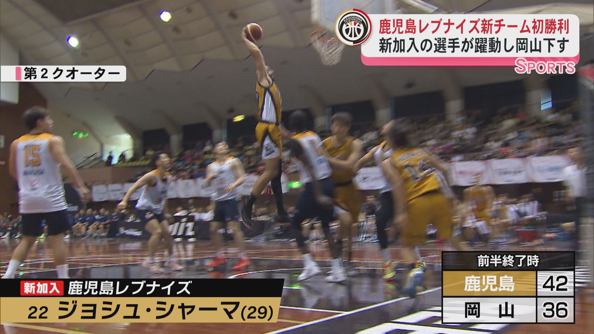 新チーム初白星!鹿児島レブナイズ 新戦力の活躍で岡山に勝利 開幕へ向けて前進