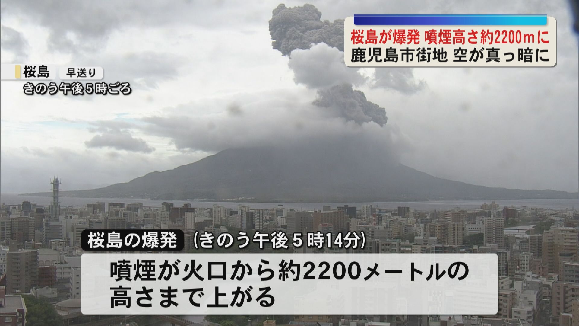 桜島が爆発　噴煙が火口から2200メートルの高さに　鹿児島市街地空は真っ暗に