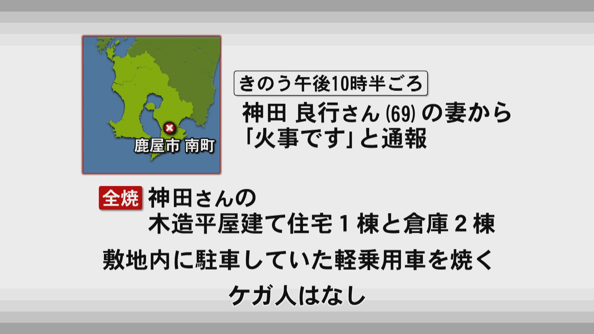 鹿屋市で住宅1棟と倉庫2棟を全焼　軽乗用車を焼く　ケガ人はなし