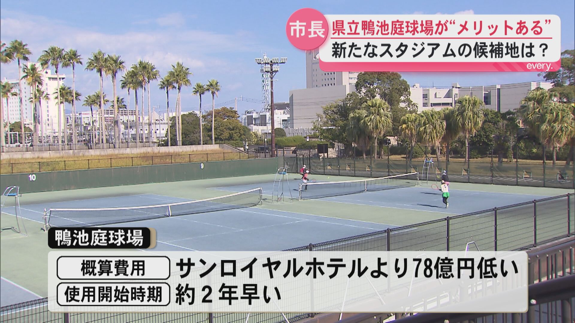 【新スタジアム候補地】県立鴨池庭球場メリットある　鹿児島市の下鶴市長が初言及　