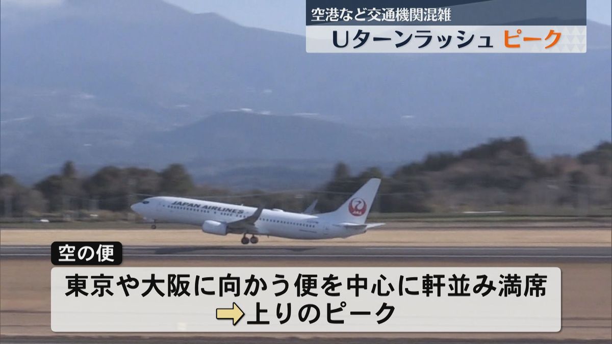 「毎日飲んで食べて…」Uターンラッシュがピーク　空港など交通機関混雑