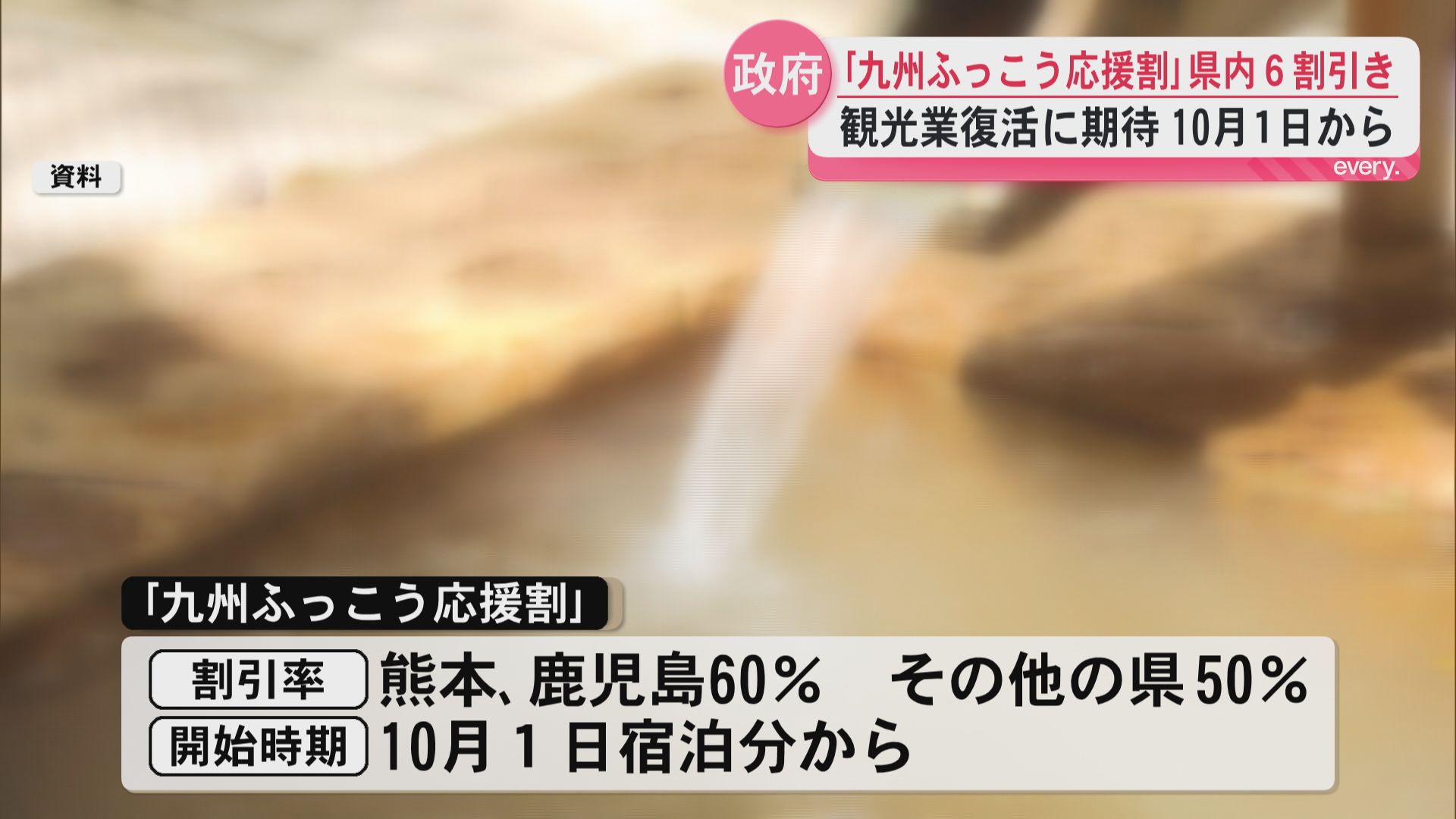 「九州ふっこう応援割」県内の割引率は60%　政府の支援パッケージ　観光業復活へ期待ー　熊本地震