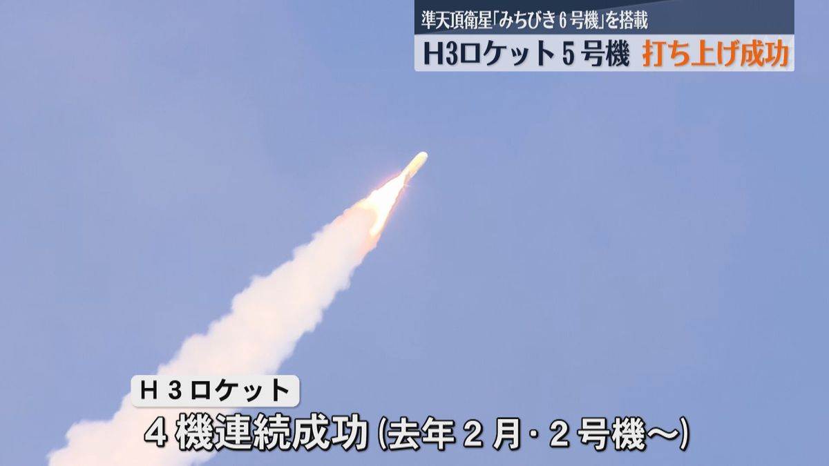 H3ロケット5号機打ち上げ成功 「みちびき６号」を予定軌道に投入 4機連続打ち上げ成功