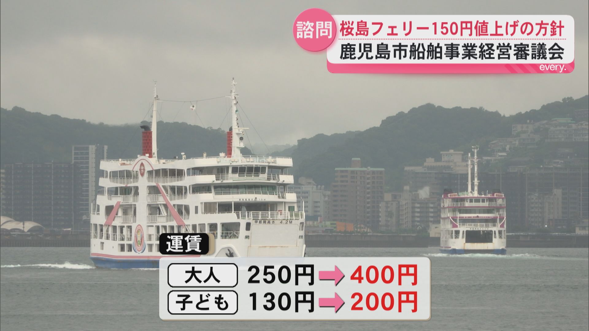 桜島フェリー2027年7月に値上げの方針 大人250円→400円子ども130円→200円 値上げ幅過去最大　