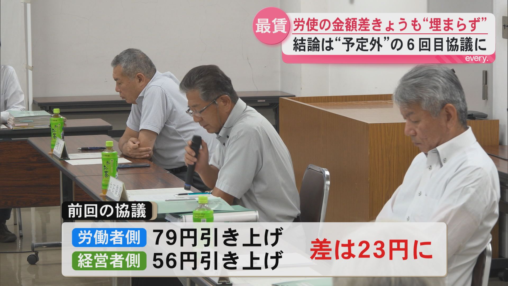 県内の最低賃金引き上げ幅どうなる？労使の代表ら5回目の協議で結論は