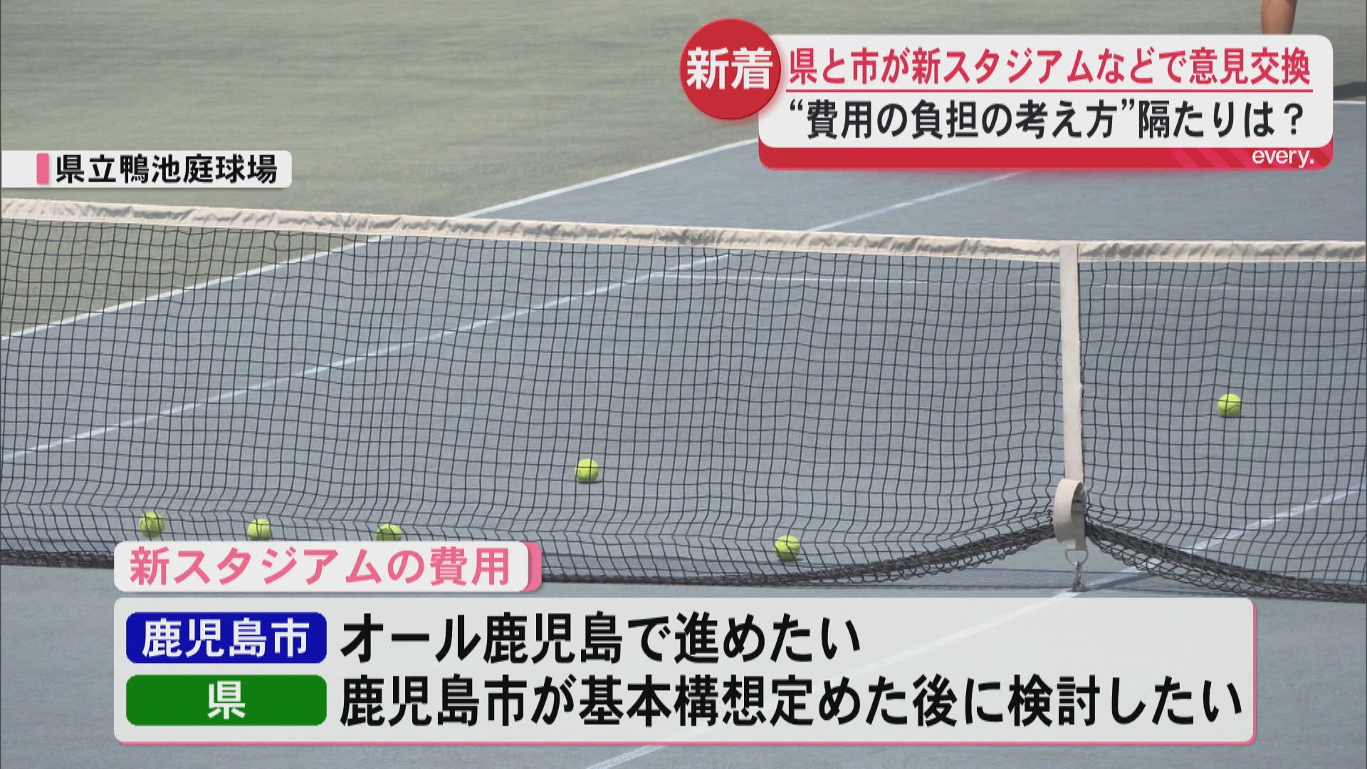 新スタジアム巡り県・鹿児島市が意見交換――塩田知事は負担明言せず　下鶴市長は「オール鹿児島」強調