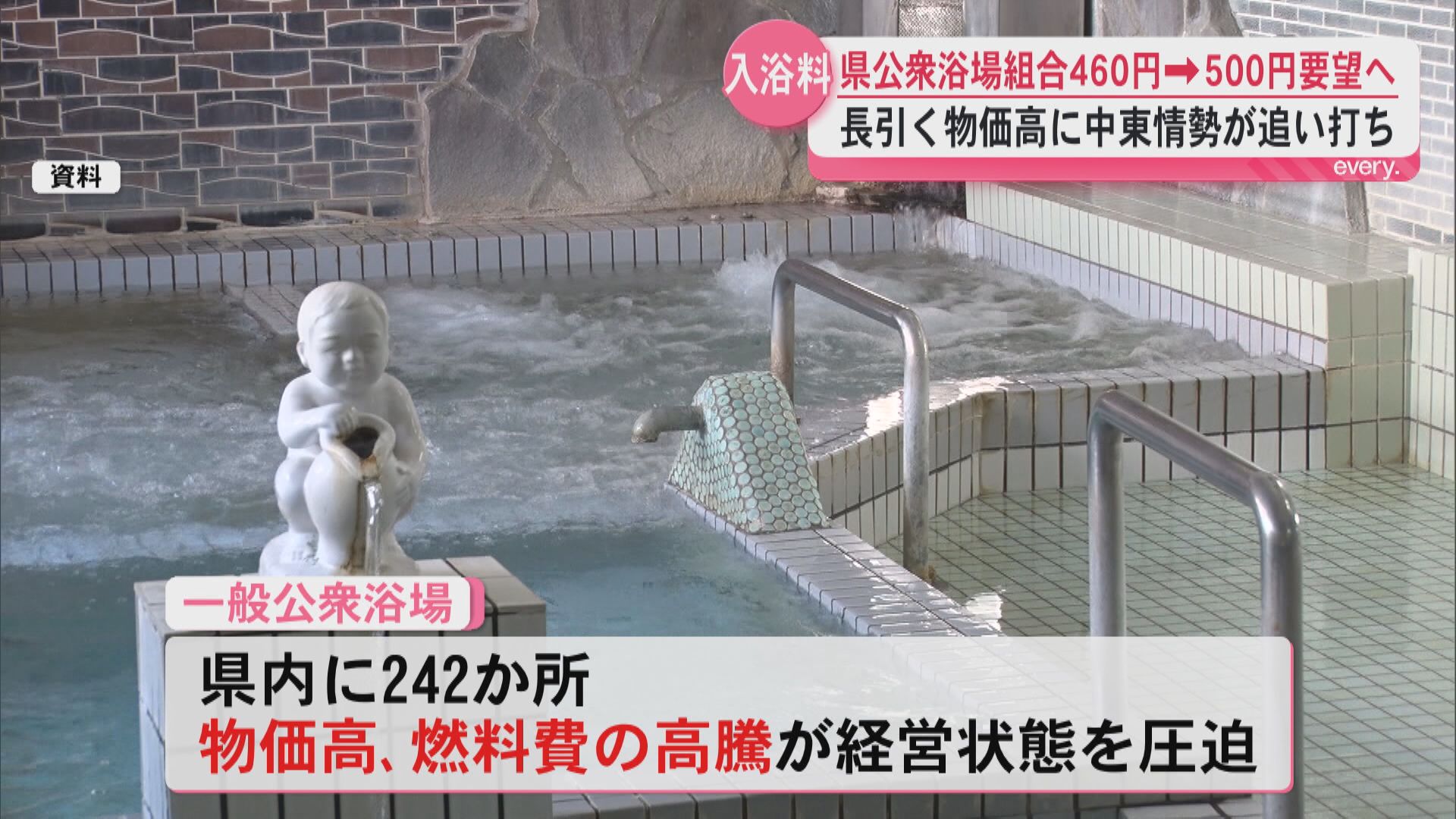 物価高の波が公衆浴場にも　県公衆浴場組合が入浴料460円→500円で要望へ