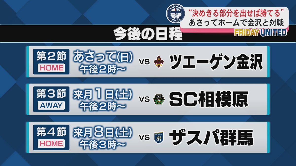 【FRIDAY UNITED】 “決めきる部分を出せば勝てる” 23日ホームで金沢と対戦