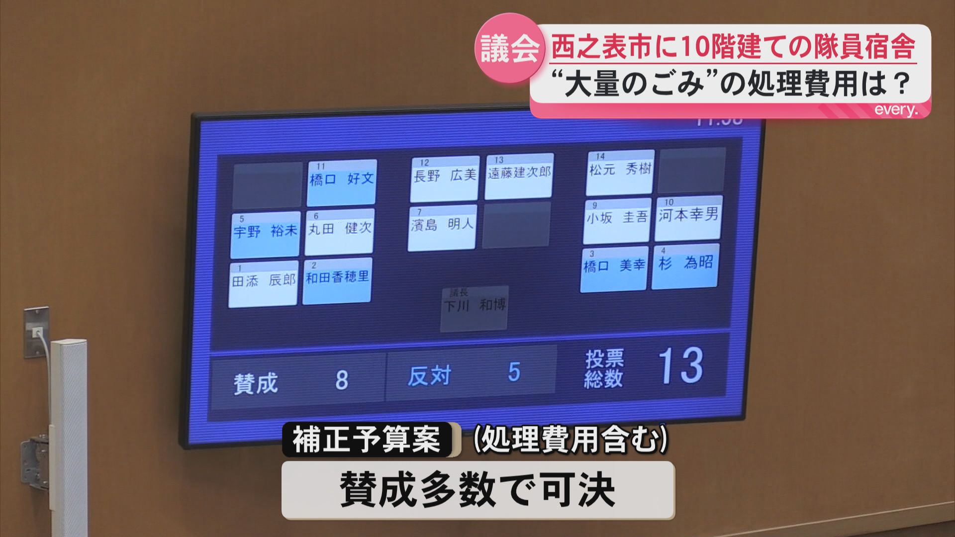 工事中断のままの自衛隊宿舎　ごみ処理費用を西之表市が負担することに市議会の判断は