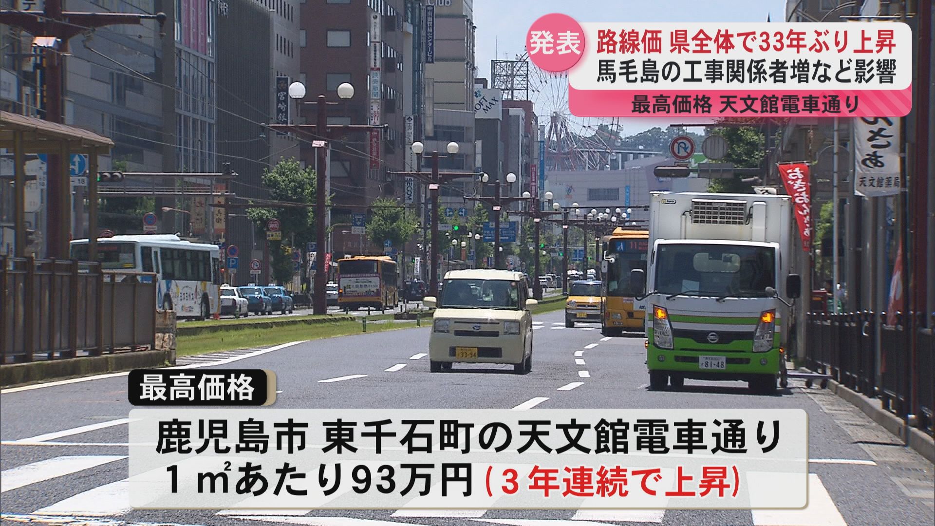 相続税や贈与税の算定基準　路線価県全体33年ぶりに上昇