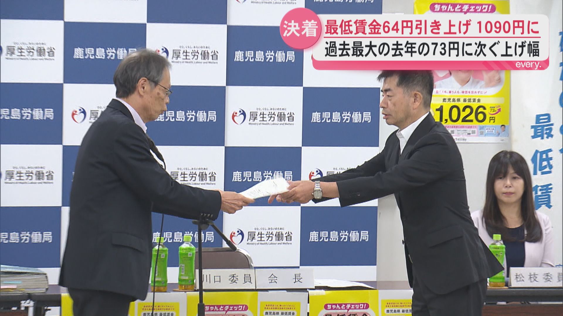 鹿児島県の最低賃金64円引き上げ「1090円」に　過去2番目の上げ幅　労使の溝埋まらず採決で決着