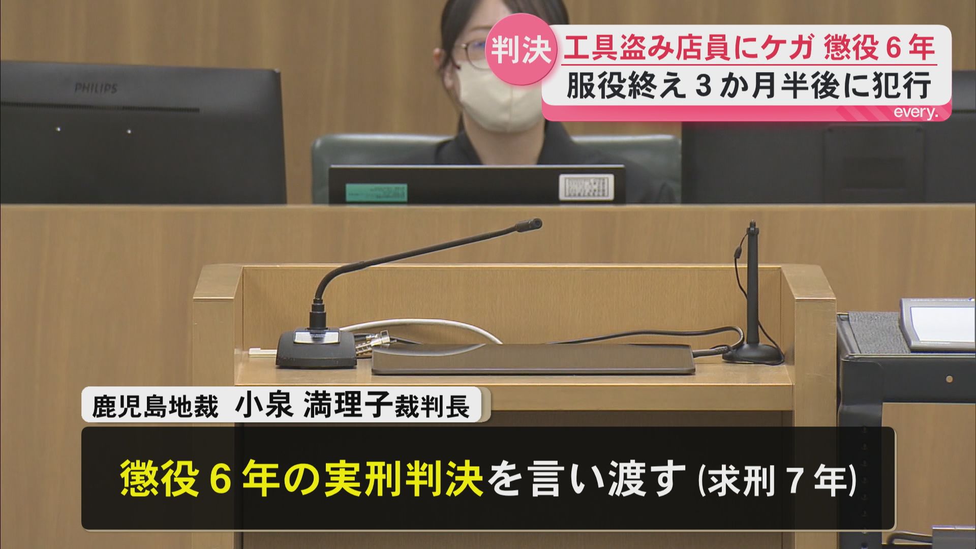 ホームセンターで商品盗み店員にケガさせる　男(47)に懲役6年の実刑判決　鹿児島地裁　