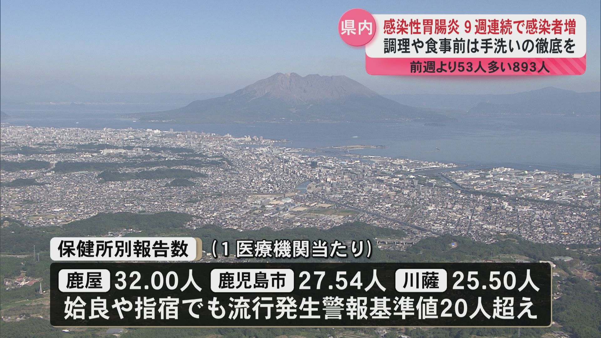 ”感染性胃腸炎”9週連続増加　おう吐や下痢の症状　手洗いの徹底など感染対策を