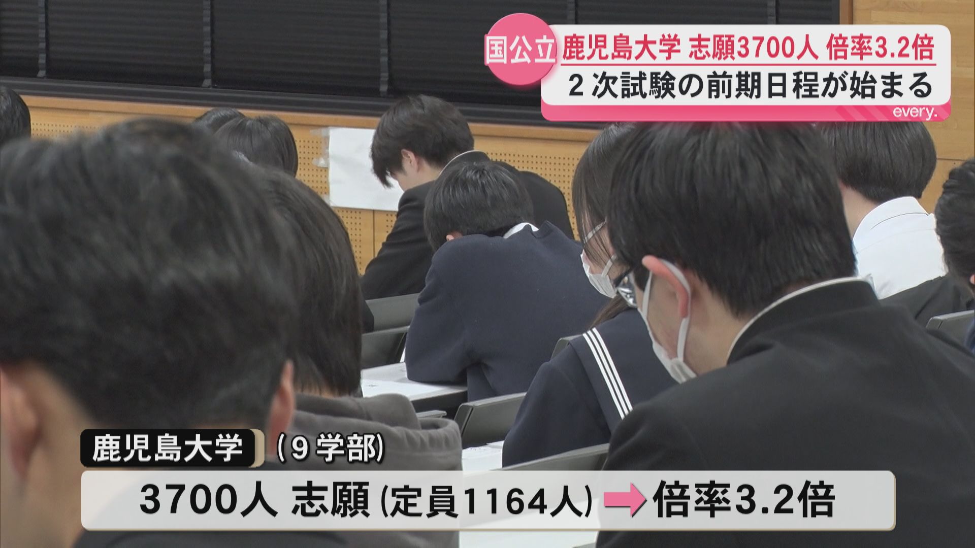 全国の国公立大学で2次試験の前期日程始まる　鹿児島大学の倍率は3.2倍