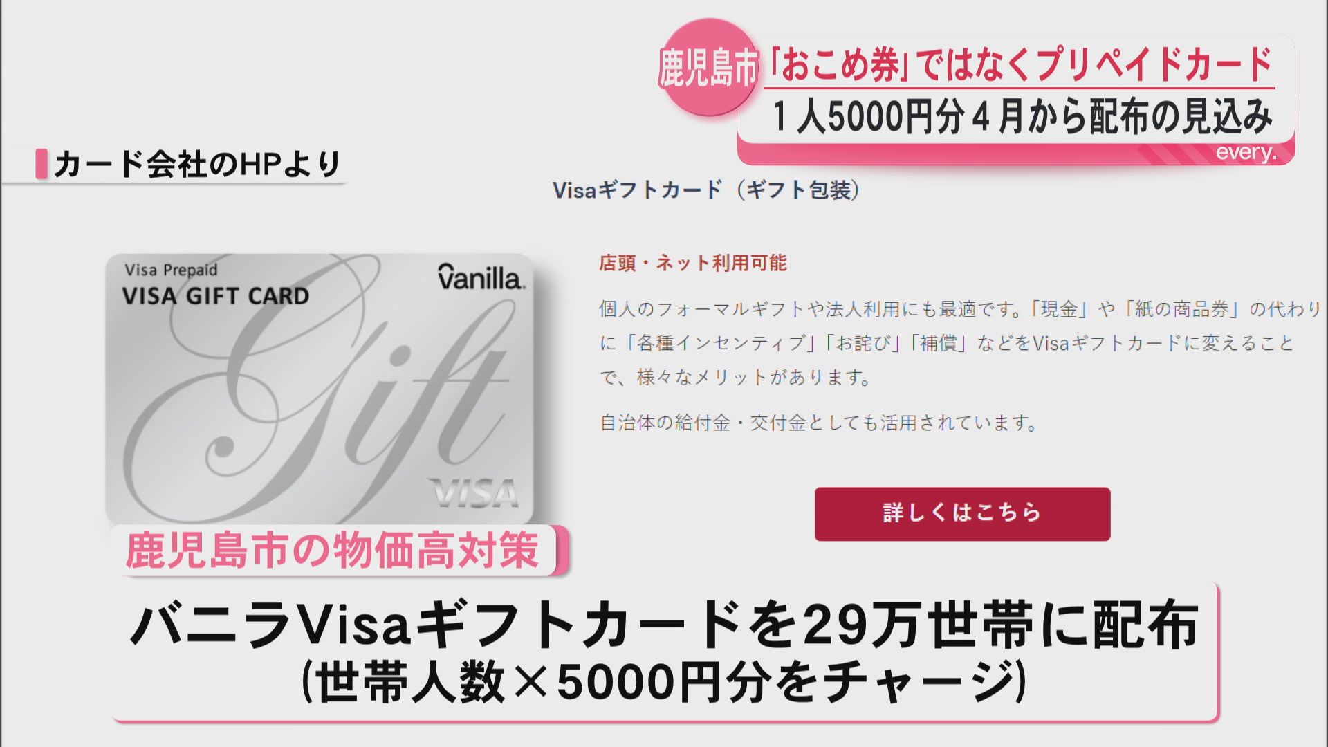 政府推奨の「おこめ券」…ではなく1人5000円分のプリペイドカード4月