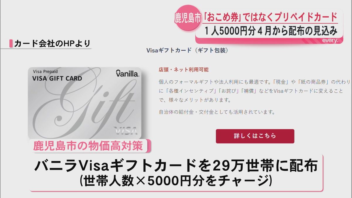 政府推奨の「おこめ券」…ではなく1人5000円分のプリペイドカード4月 