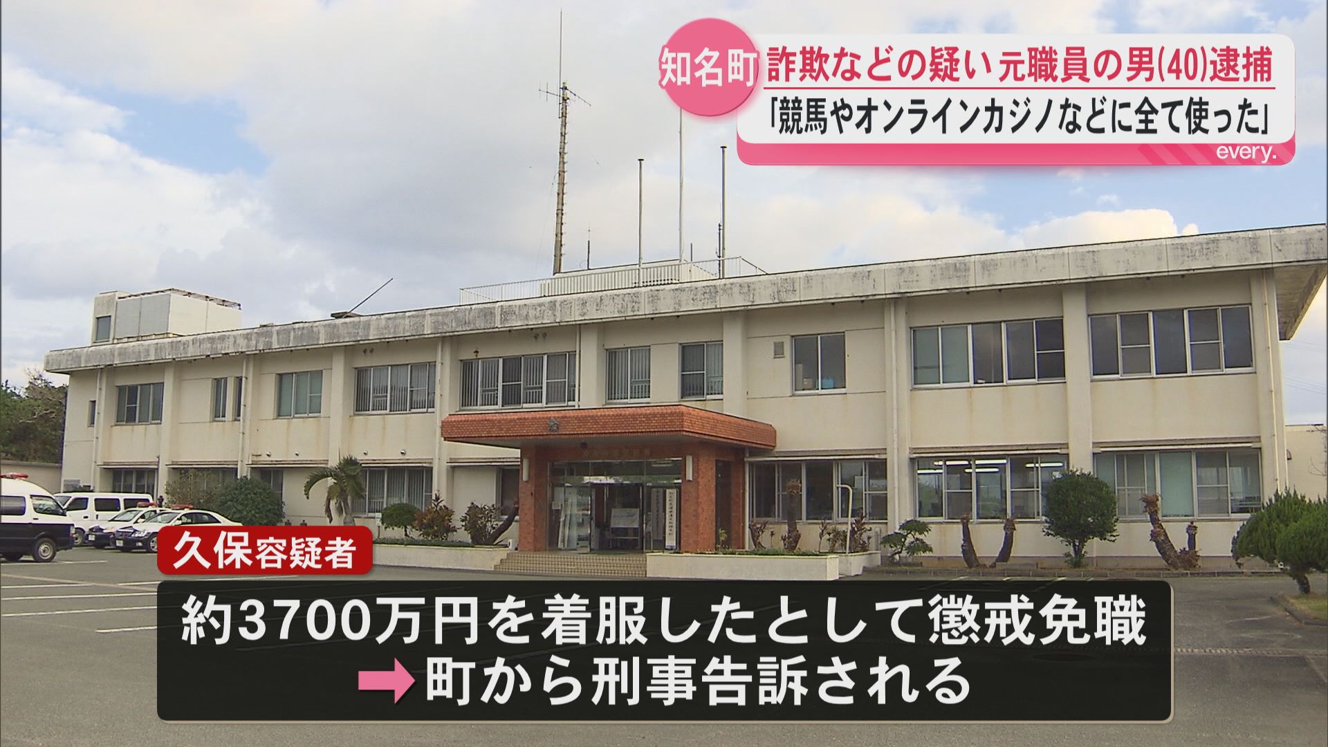 「競馬やオンラインカジノに使った」障害児支援の給付金88万円詐取か 元知名町職員の男(40)逮捕