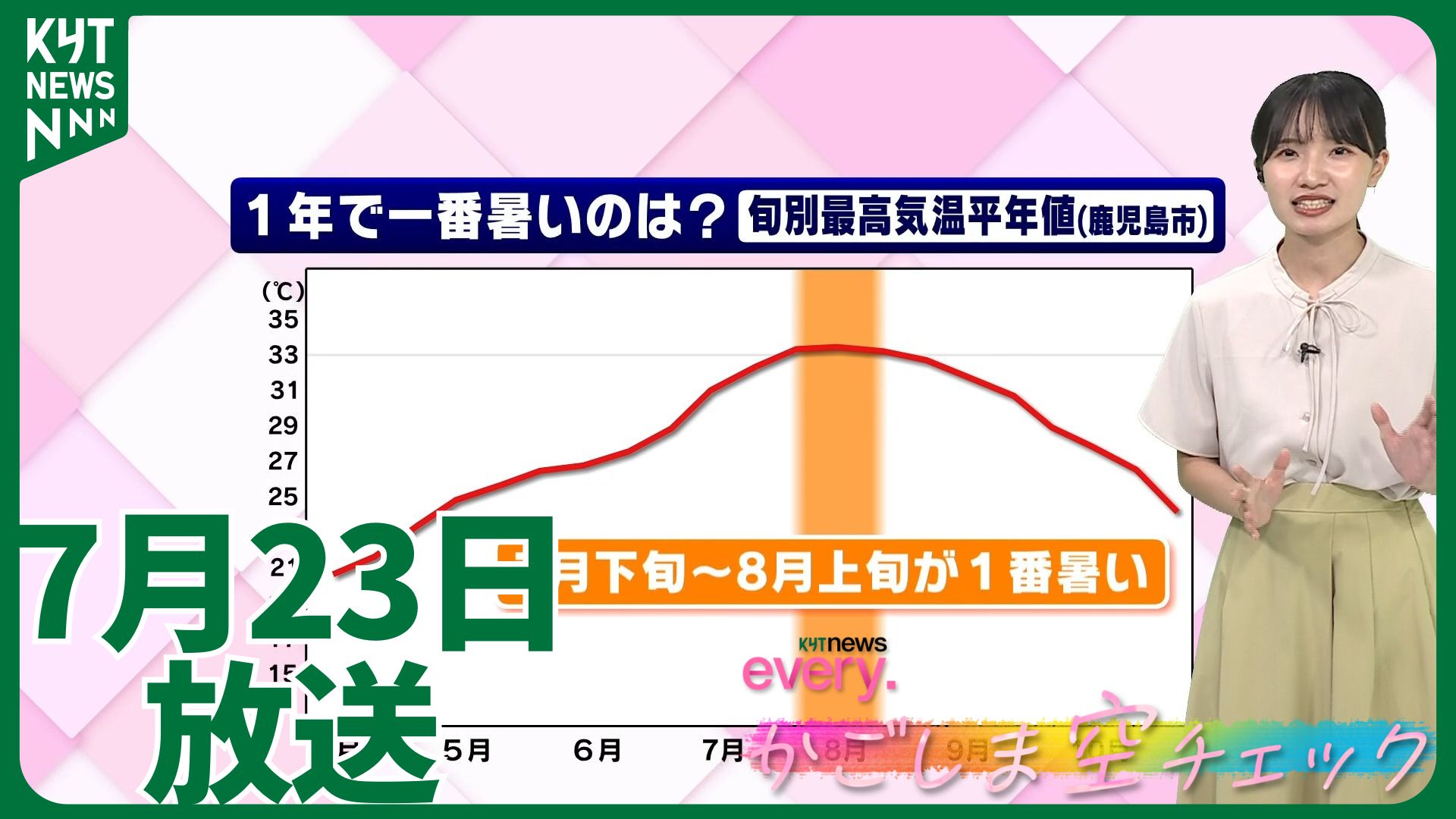 かごしま空チェック【天気情報】