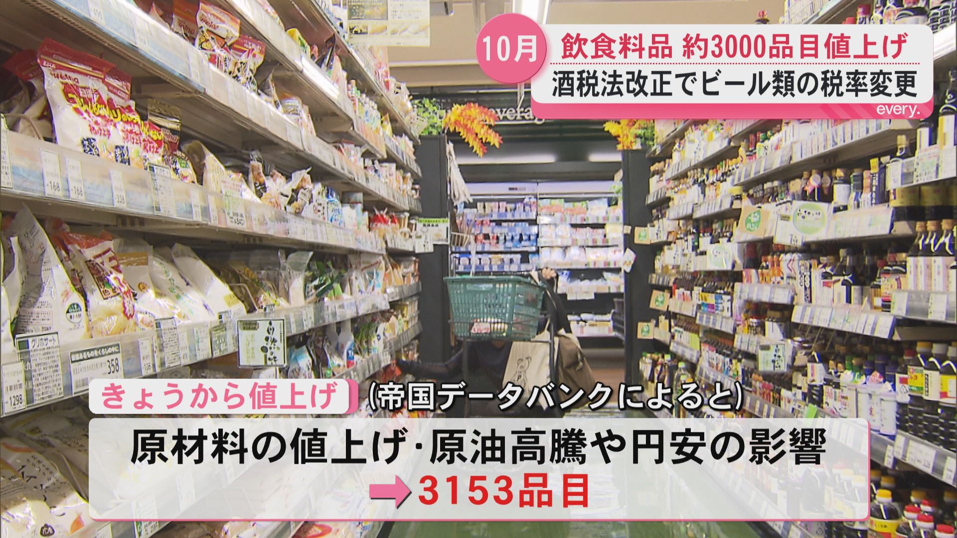 飲食料品3153品目が値上げ　電気代は過去最高水準へ…106万円の壁撤廃など10月から変わる暮らし　