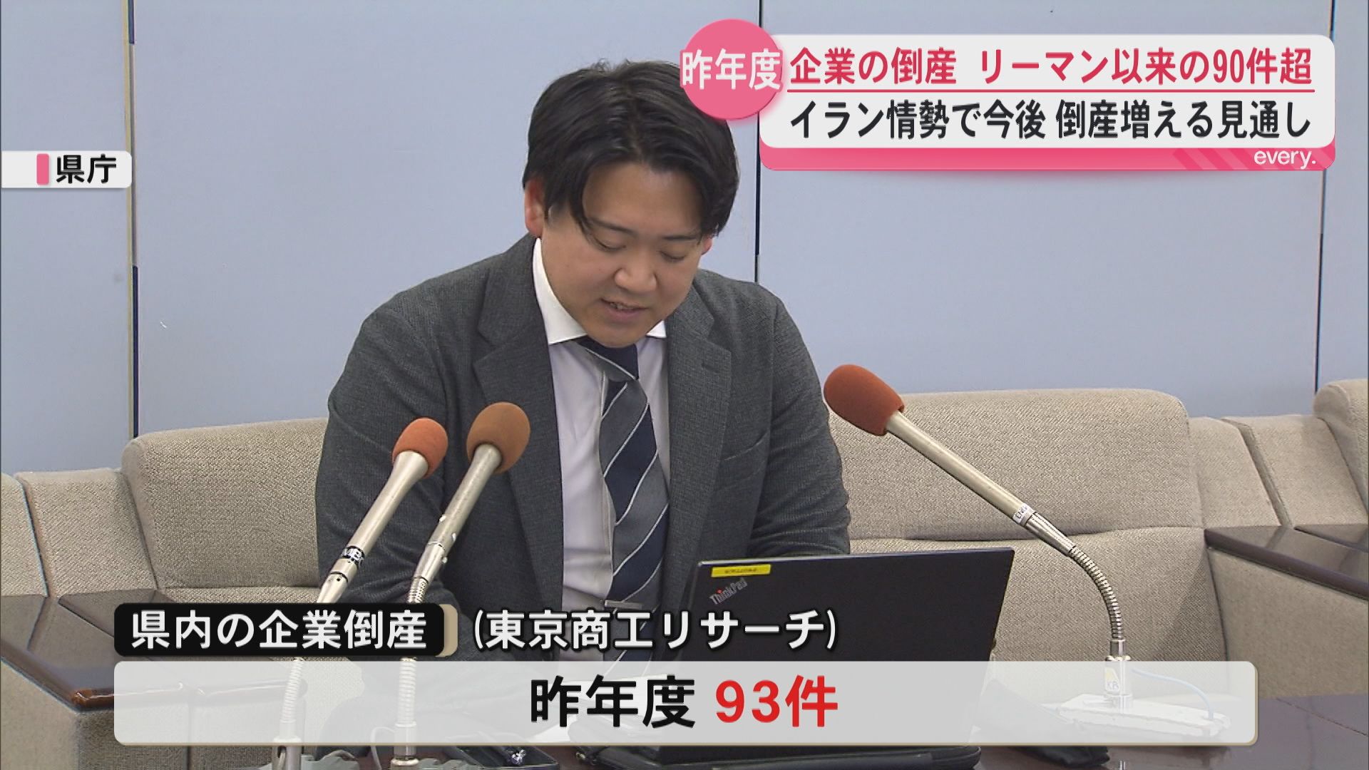 鹿児島県内の企業の倒産 リーマンショック以来の90件超　イラン情勢悪化で今後も増加懸念