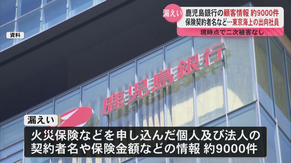 鹿児島銀行の顧客情報約9000件が漏えい　東京海上日動火災保険からの出向社員　情報の悪用などの二次被害はなし　