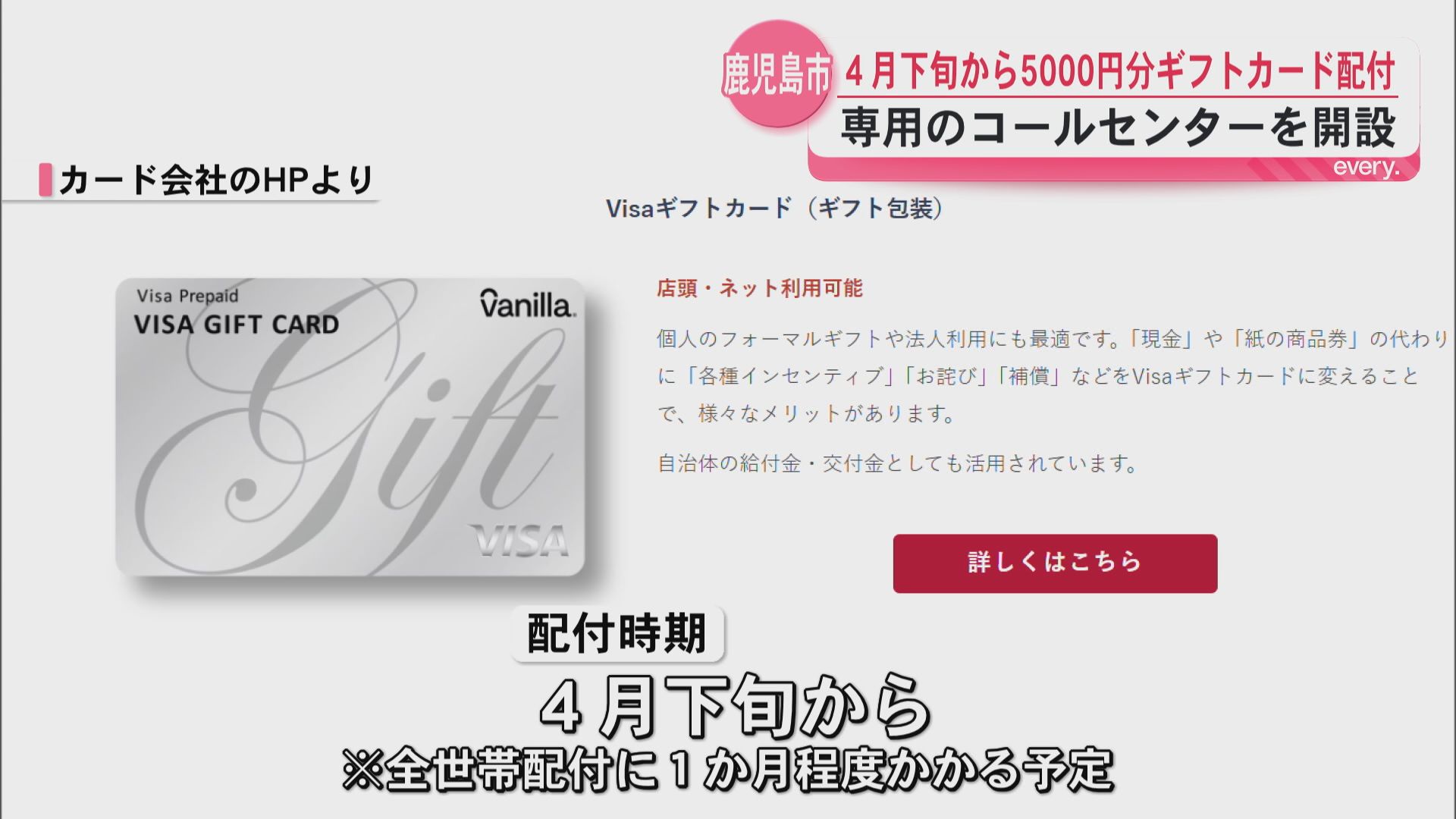 鹿児島市がギフトカード配付に向けコールセンター開設　物価高対策　4月下旬から配付方針