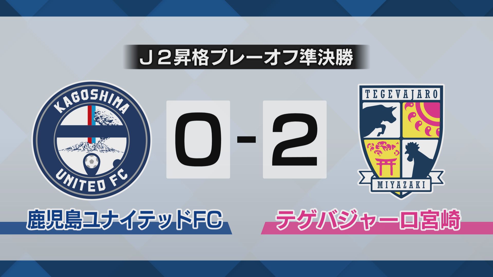 Ｊ２昇格プレーオフ　鹿児島は０-２で敗退　昇格ならず