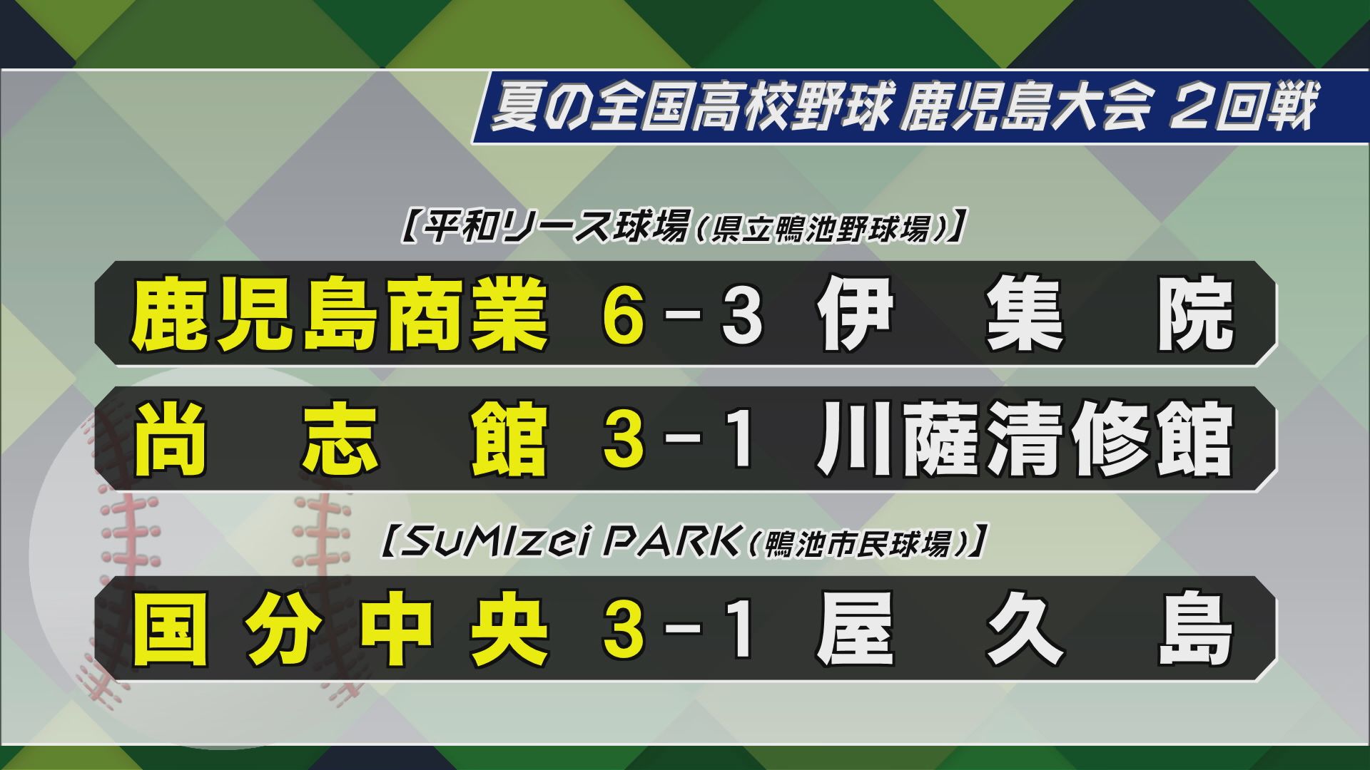 鶴丸野球部を支えるマネージャーの思い　高校野球鹿児島大会２回戦
