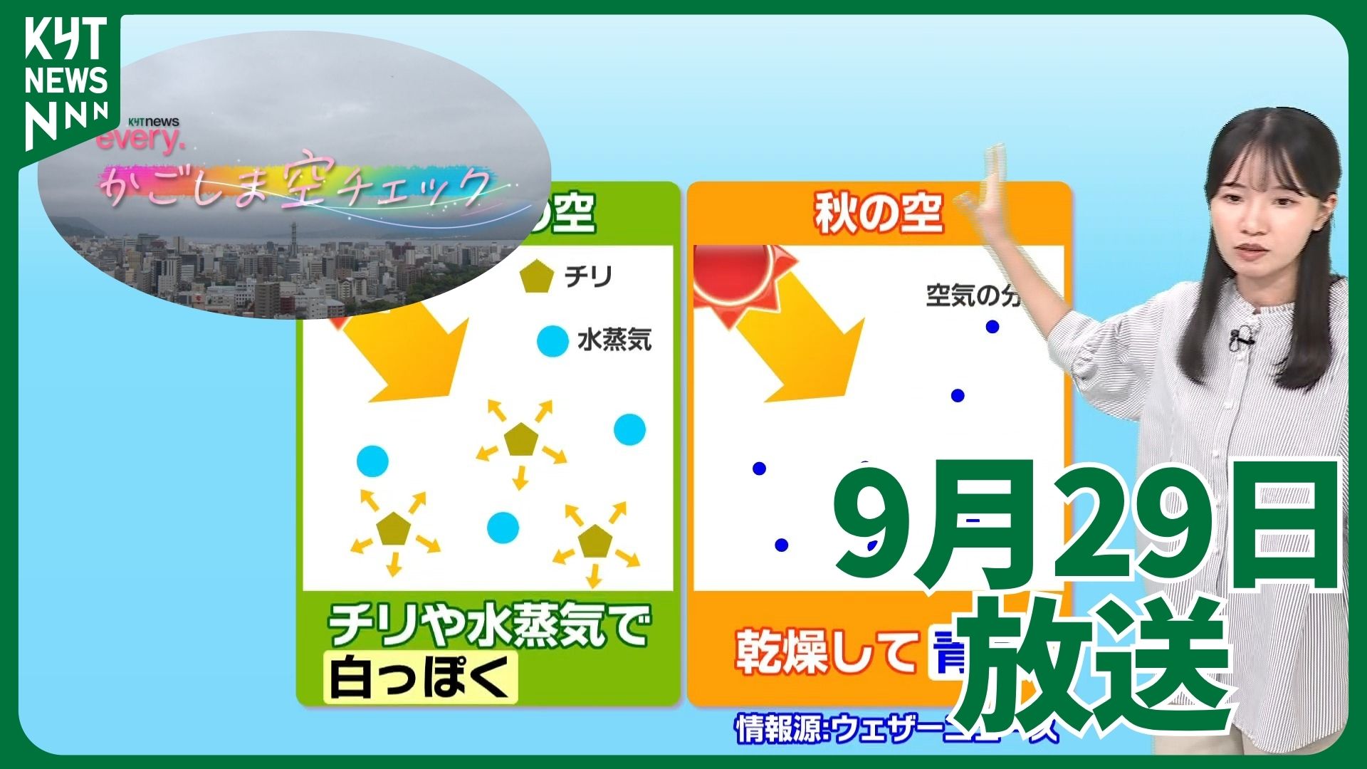 かごしま空チェック【天気情報】
