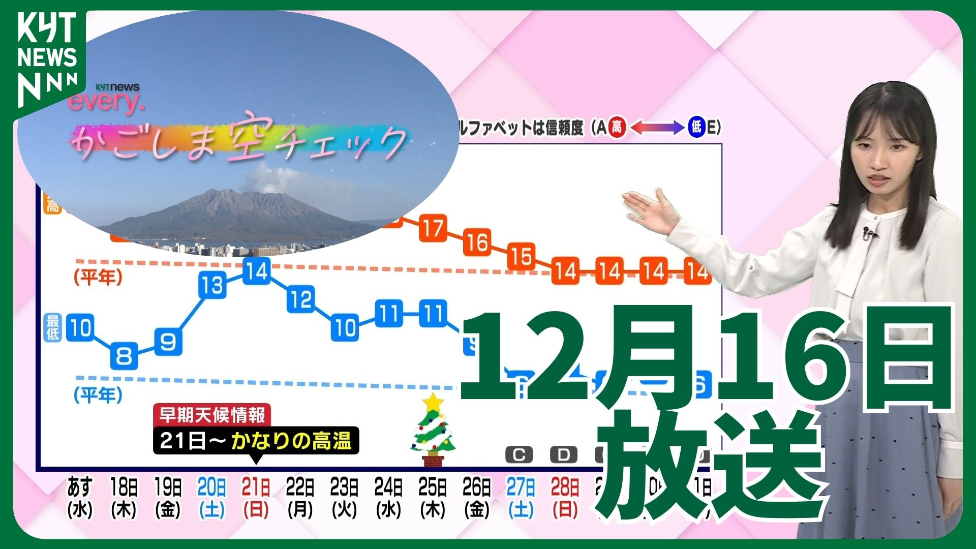 かごしま空チェック【天気情報】（2025年12月15日掲載）｜KYT NEWS NNN