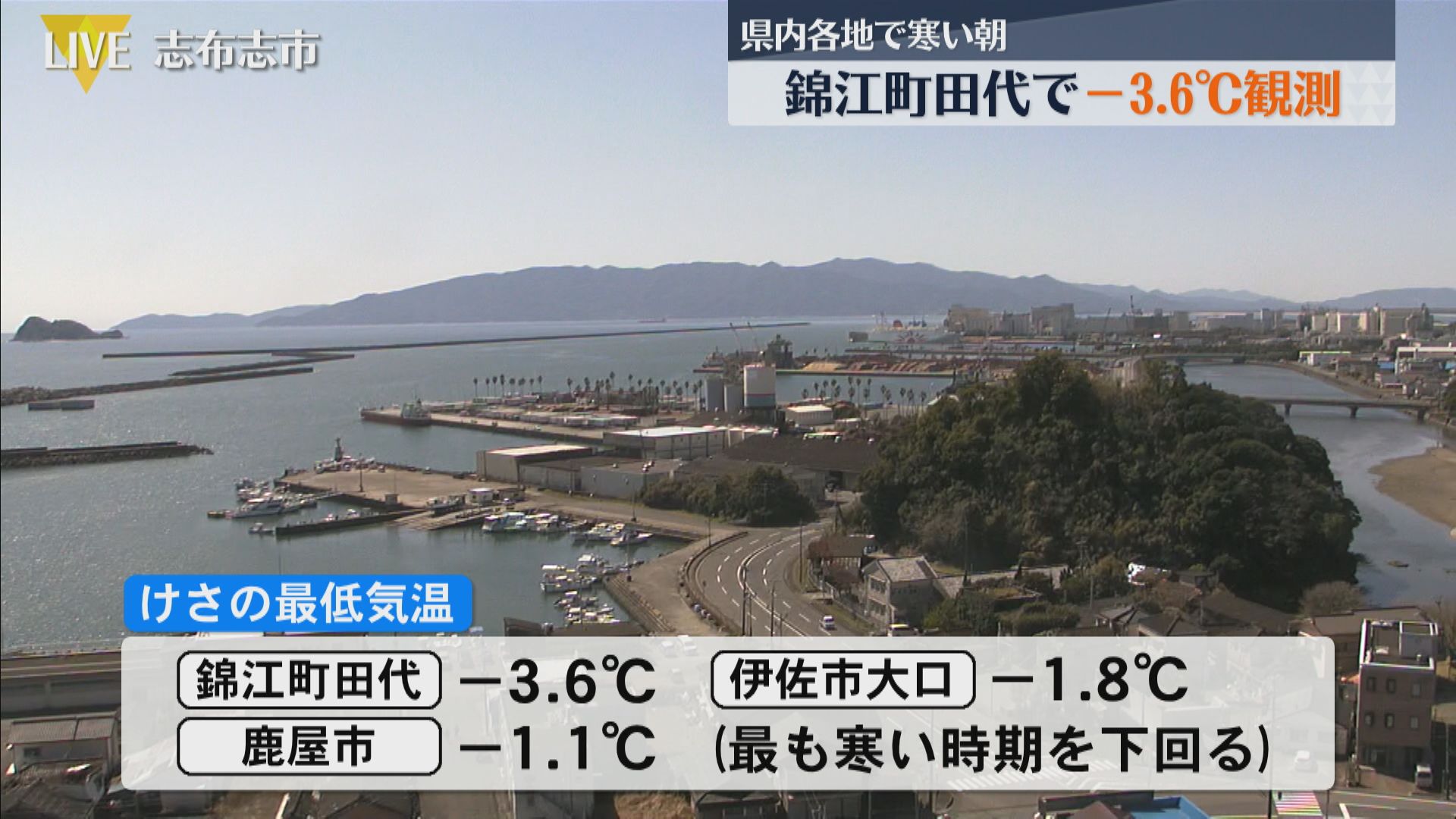 県内各地寒い朝　錦江町田代では氷点下3.6度を観測