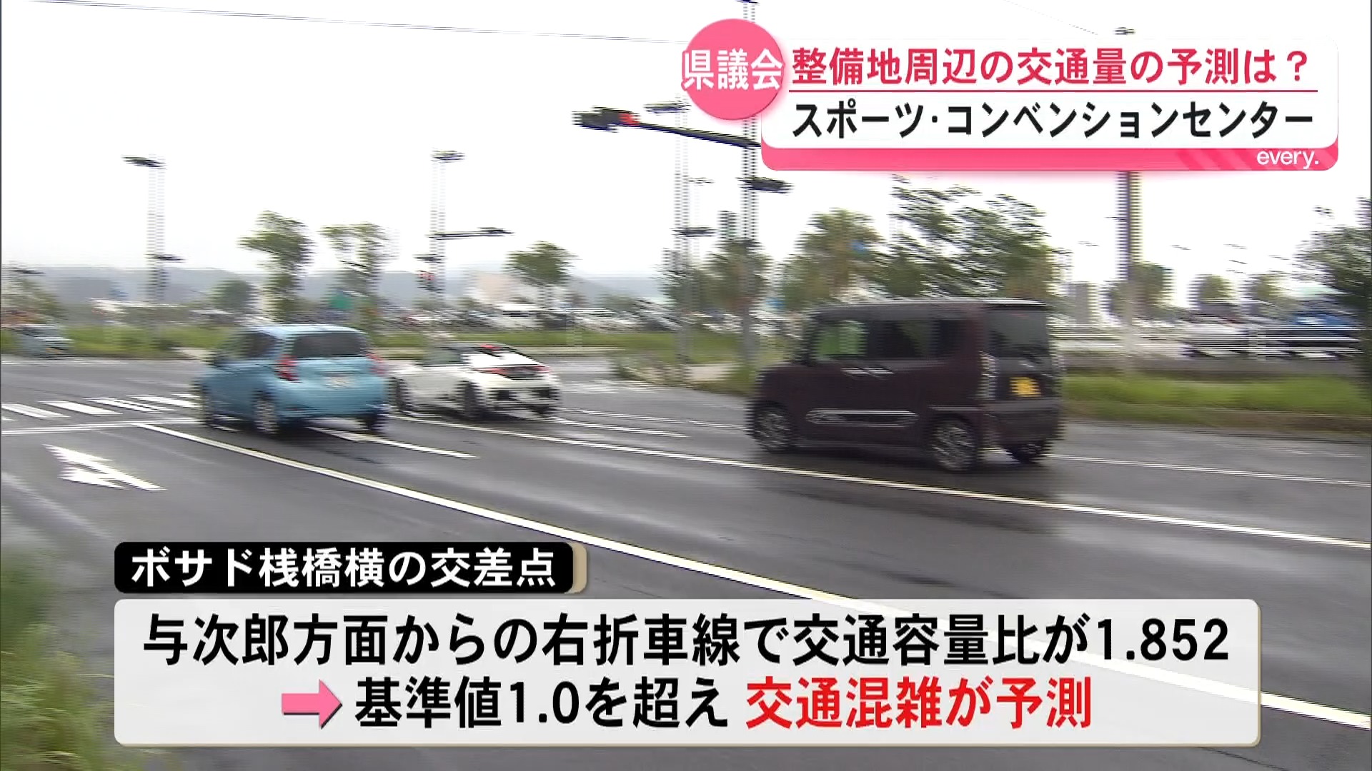【スポコン整備】3000人来場で渋滞予測　一部交差点は基準値の約1.9倍　県が混雑対策を検討