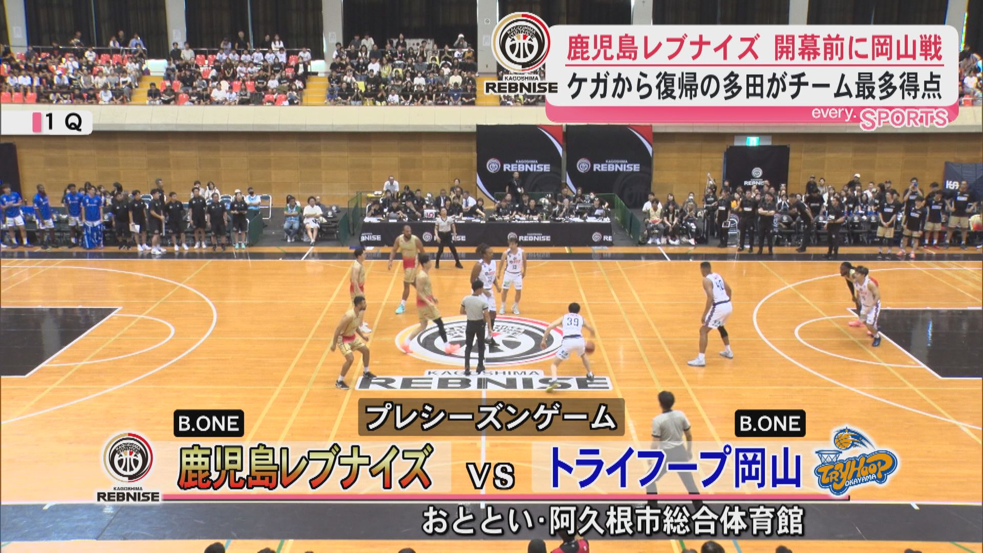 鹿児島レブナイズが開幕前に岡山戦　ケガから復帰の多田がチーム最高得点　逆転に次ぐ逆転劇