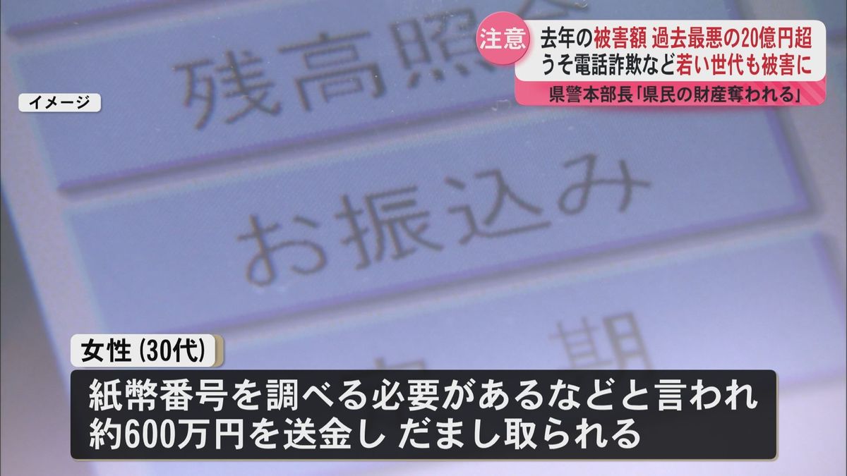 「県民の財産奪われる危機的状況」うそ電話詐欺などの被害額　過去最悪の20億超　若い世代も　　　　