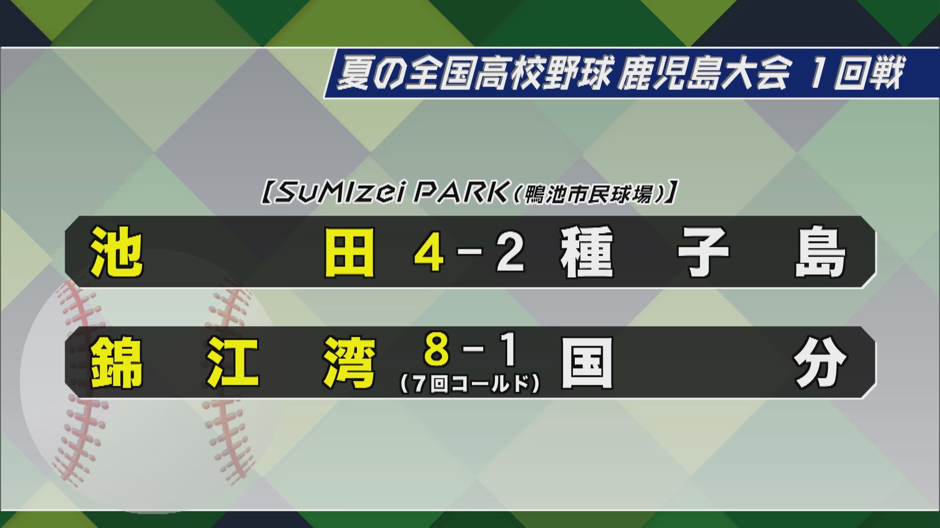夏の甲子園を目指す高校野球鹿児島大会 枕崎が鹿児島情報に競り勝つ　鹿実はコールド勝ち