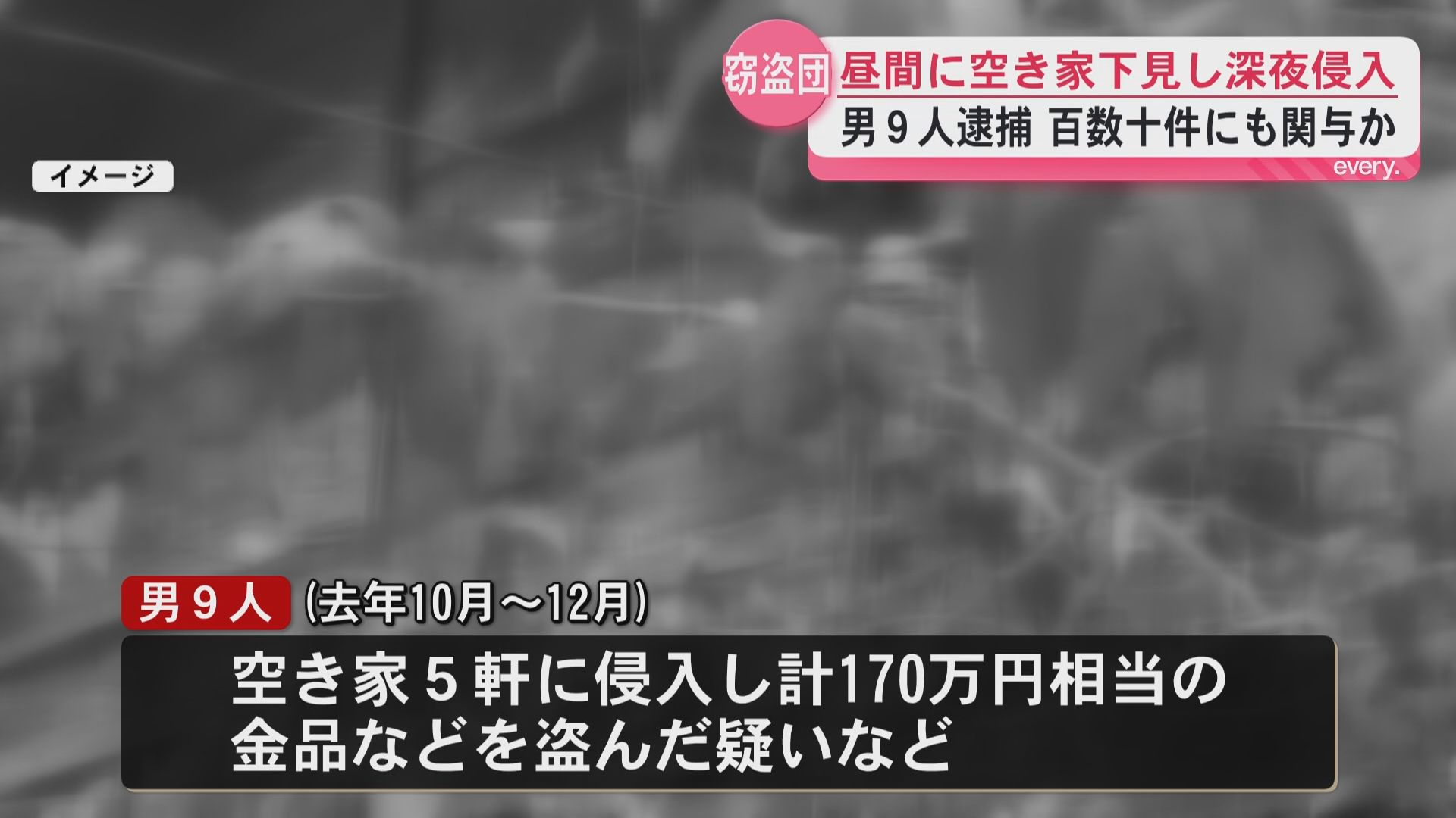 窃盗グループ男9人逮捕　他にも百数十件に関与か　空き家を狙った犯行