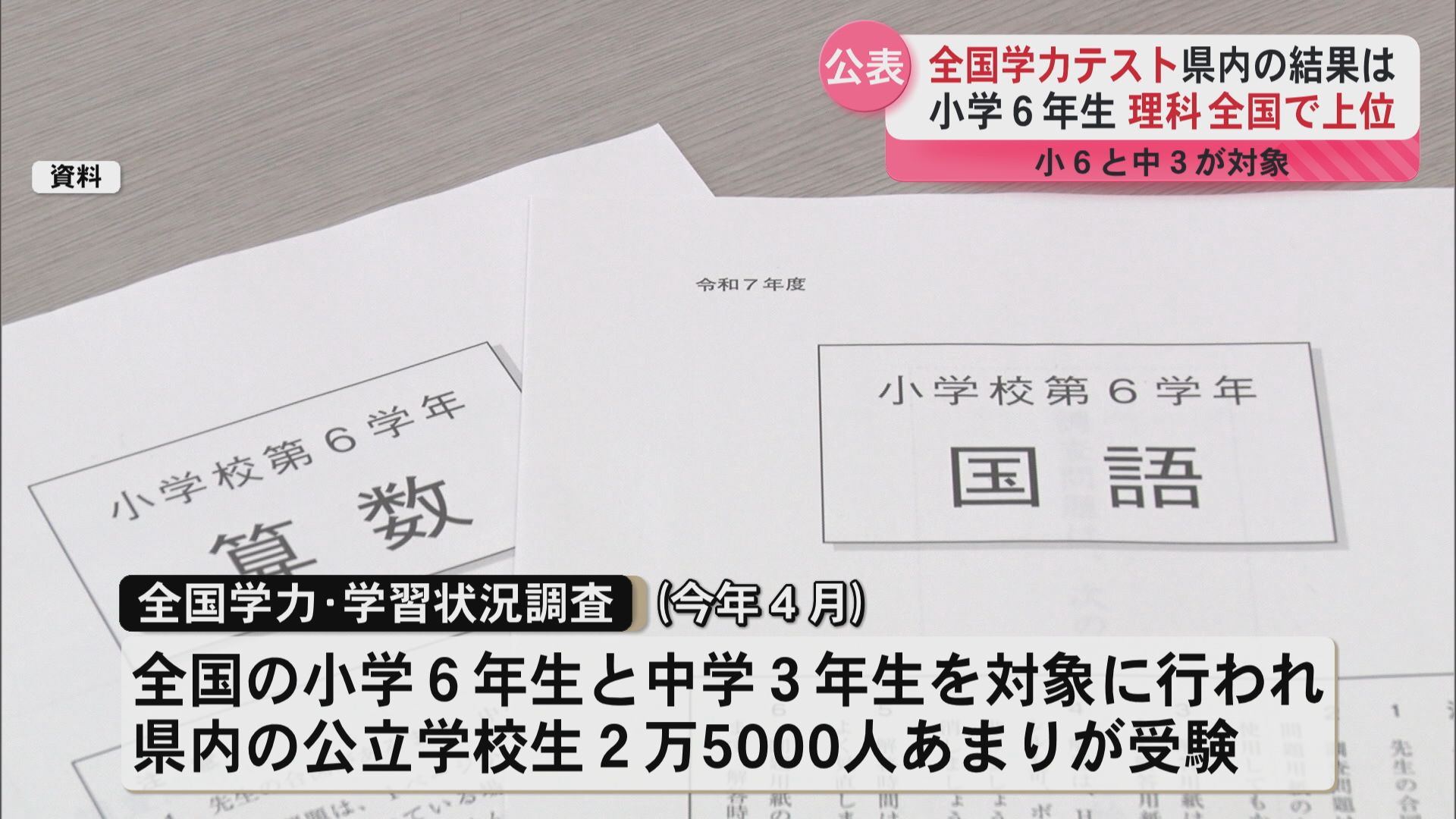全国学力テストの都道府県別の結果公表 鹿児島は小学生理科が高水準 県