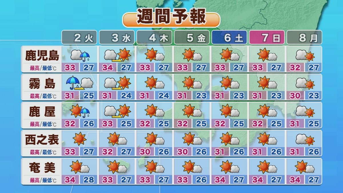 奄美市３５．８℃ 今年初“猛暑日” 県本土や種子島・屋久島地方の梅雨明けはいつ？