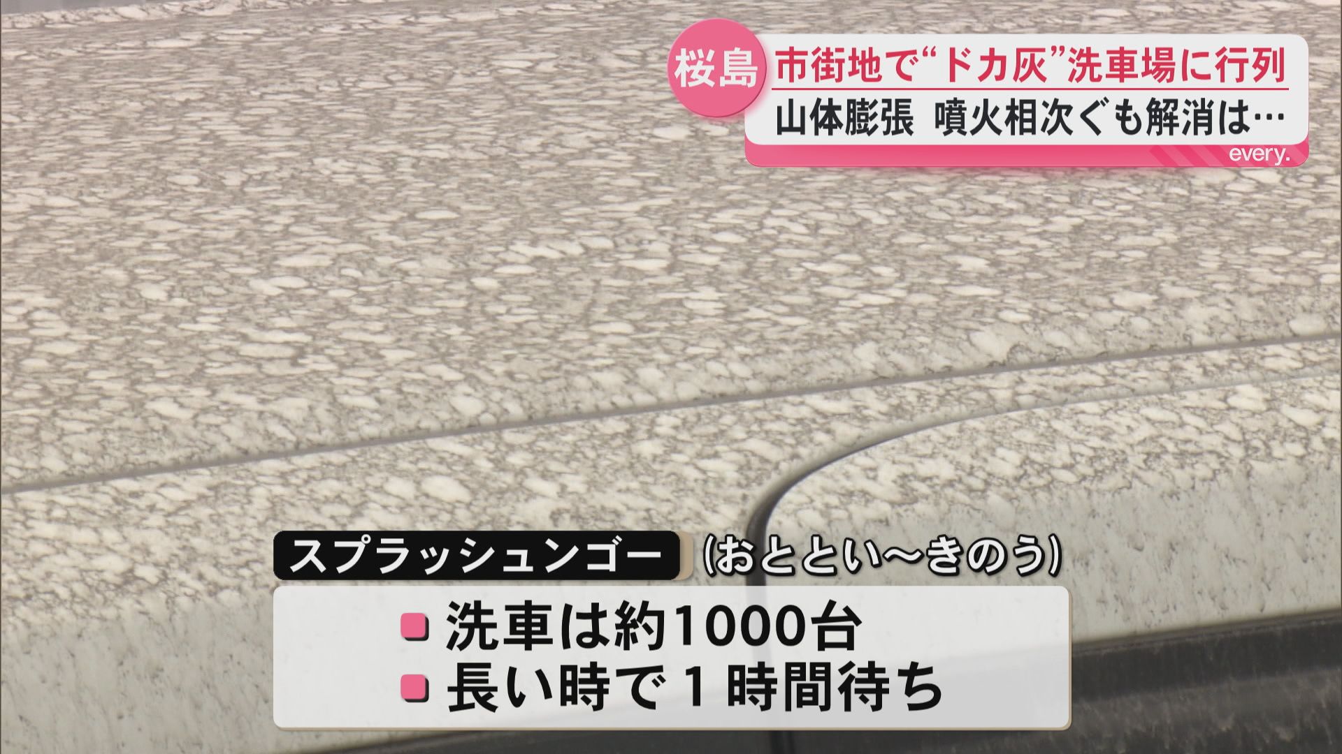 鹿児島市街地で「ドカ灰」洗車場に行列　桜島の山体膨張　噴火相次ぐも解消は…