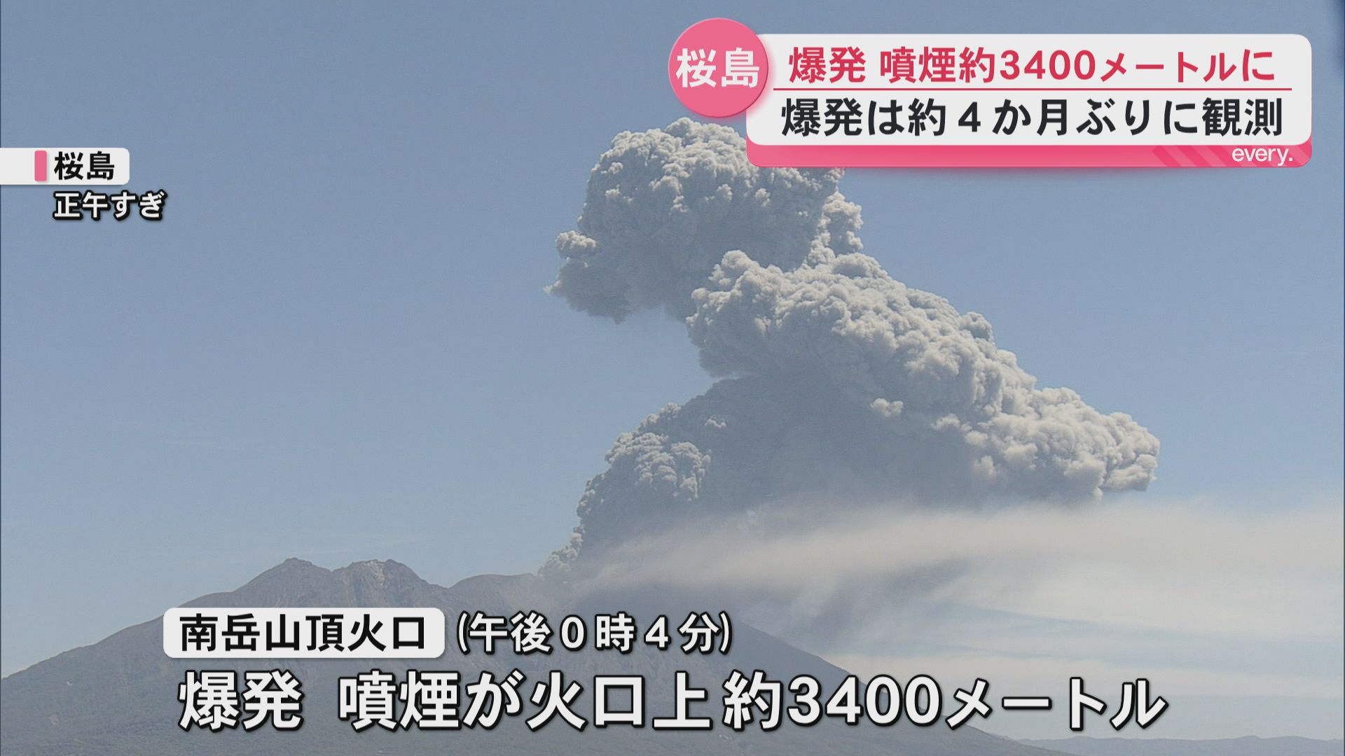 桜島が約４か月ぶりに爆発　噴煙が火口から約３４００メートルに