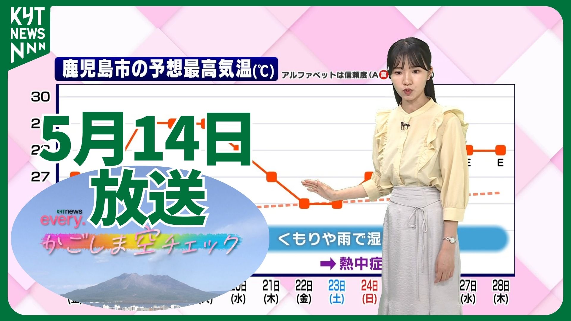 かごしま空チェック【天気情報】