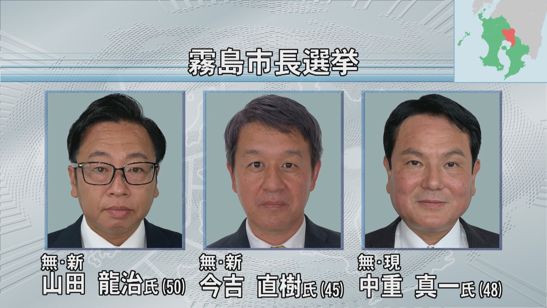 3人が立候補の霧島市長選挙　投票はじまる　市内81か所で実施