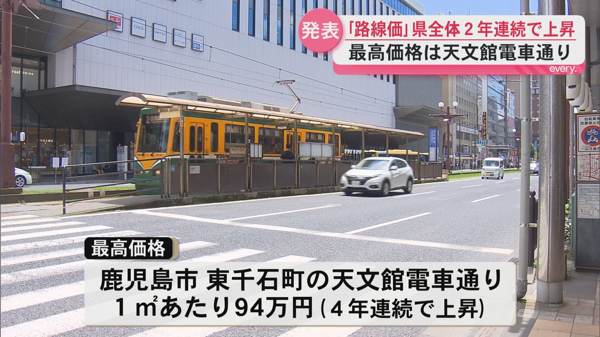 鹿児島県の路線価0.2％上昇で2年連続で上昇　天文館電車通りは4年連続アップ　馬毛島工期延長の影響も