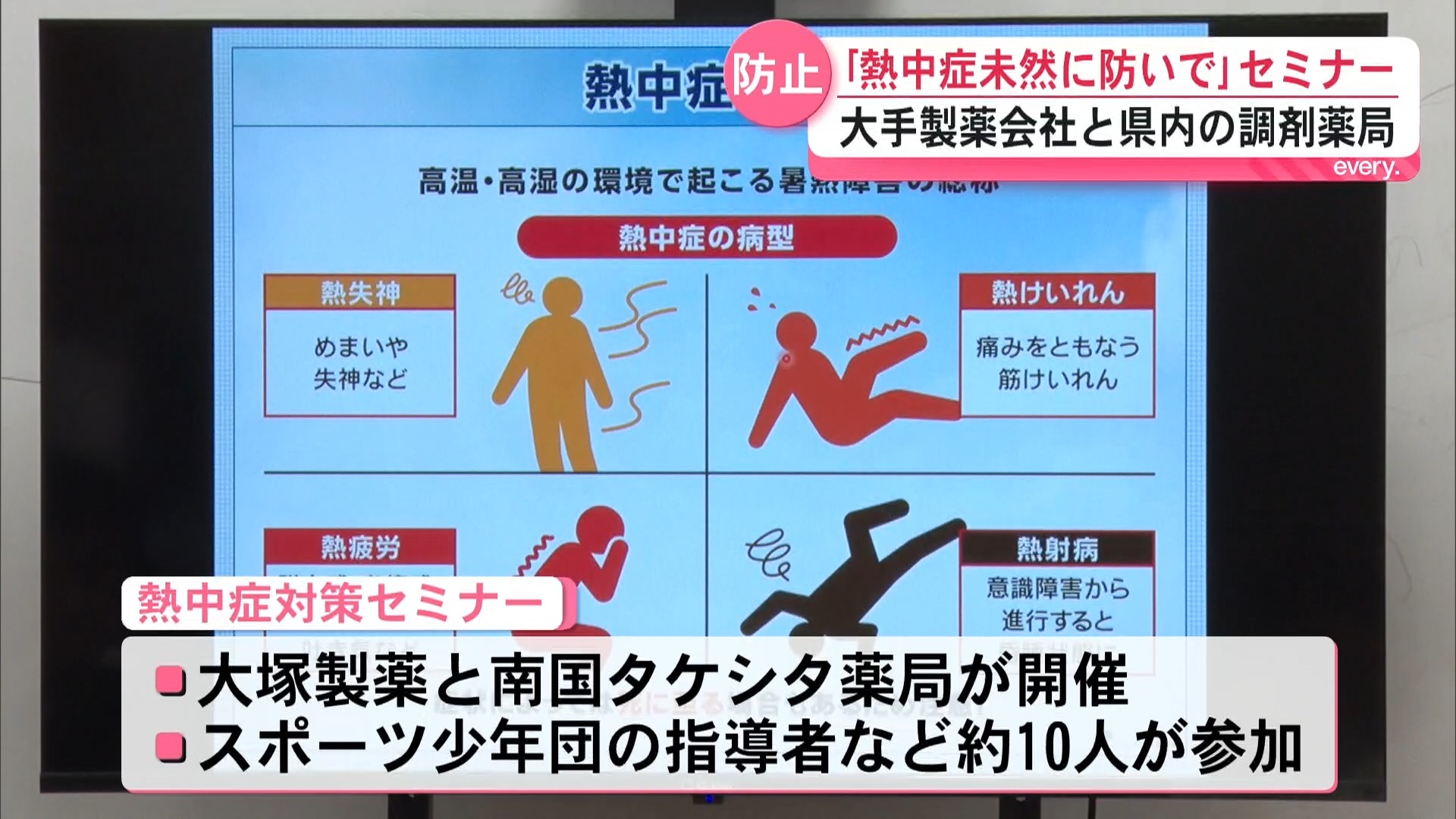 「水分補給が一番大事」熱中症から子ども守る  対策セミナーにスポーツ少年団の指導者参加