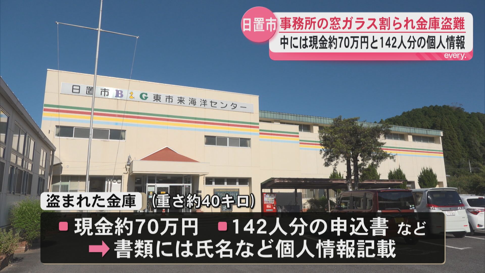 現金70万円だけでなく個人情報142人分も――体育施設で40キロの金庫盗難　
